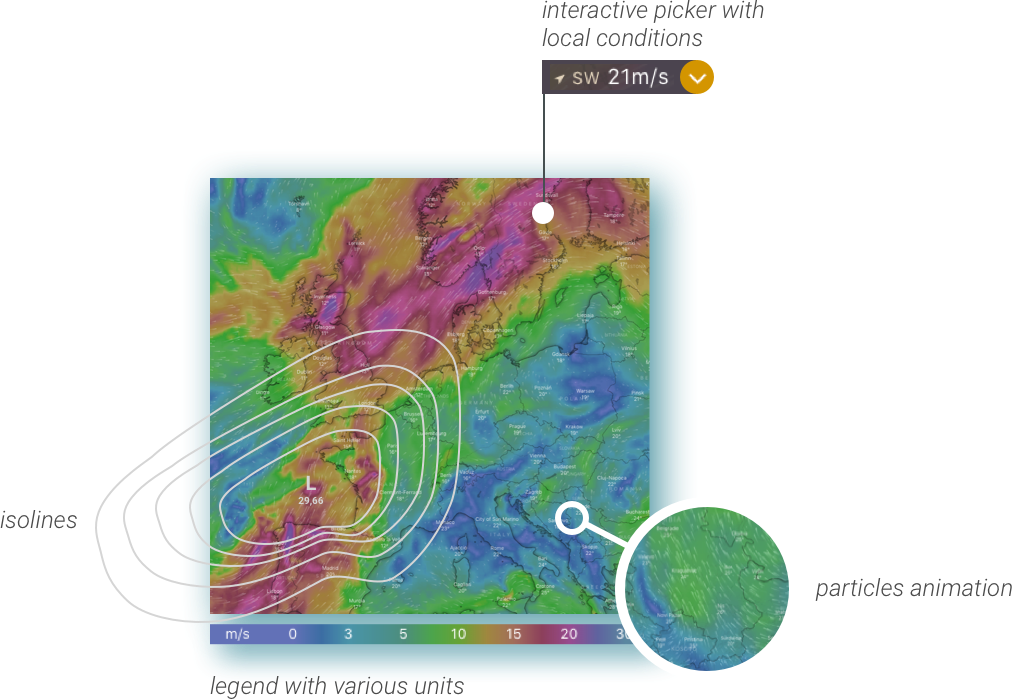 layer and model selection visualisation
